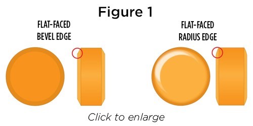 tablet edge
